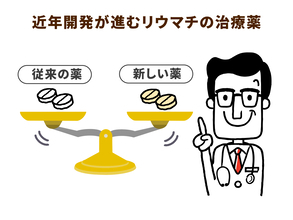 薬物療法が基本となる関節リウマチ。免疫力低下などの副作用は大丈夫？