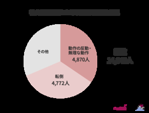 介護職の服装はどう選ぶ?利用者の安全と信頼を守る5つのポイントと施設別・季節別服装例