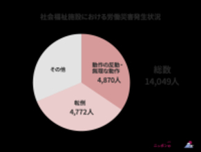 介護職の服装はどう選ぶ?利用者の安全と信頼を守る5つのポイントと施設別・季節別服装例