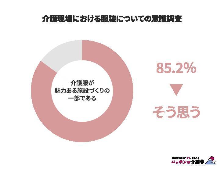 介護職の服装はどう選ぶ?利用者の安全と信頼を守る5つのポイントと施設別・季節別服装例