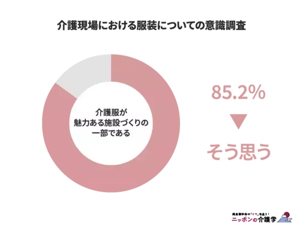 「介護職の服装はどう選ぶ?利用者の安全と信頼を守る5つのポイントと施設別・季節別服装例」の画像