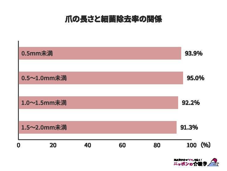 介護職の服装はどう選ぶ?利用者の安全と信頼を守る5つのポイントと施設別・季節別服装例
