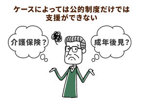 振り込め詐欺や悪徳業者の備えにも。ケアマネの異業種連携が高齢者を救う