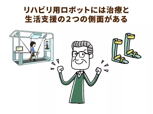「近年の取り組みで普及し始めたリハビリ用介護ロボットの可能性」の画像