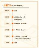 「新卒から介護業界に飛び込んで気付いたこと　笑顔を武器に人間力ある介護士を目指す」の画像4