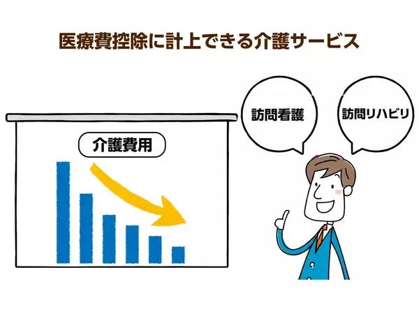 介護保険サービスも医療費控除に!?知らないと損する制度を解説