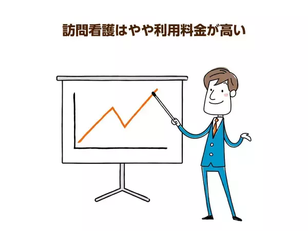「改めて基本から確認！訪問看護と訪問介護の違いとは？」の画像