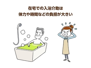 入浴介助はデイサービス利用がおすすめ！高齢者・家族双方にとってもメリットとは