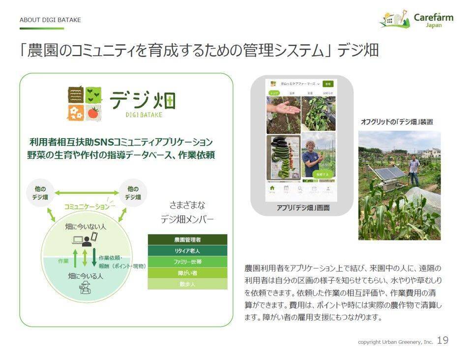 高齢者住宅の中に市民農園を作る　年齢や障がいを越えて「日本型ケアファーム」で多世代交流を目指す