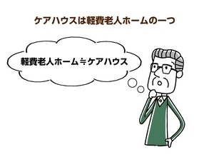 軽度の認知症ならケアハウスに入居可！自立型・介護型のサービスの違いを解説