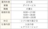 「新卒から介護業界に飛び込んで気付いたこと　笑顔を武器に人間力ある介護士を目指す」の画像1