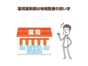 介護への影響も…　約50%の都道府県で病院の薬剤師が不足か？
