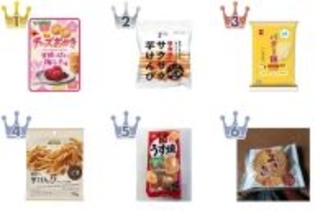 【2026年4月第3週】せんべい・駄菓子ランキング1位はミニチーズおかき梅しそ味！急上昇・久々登場商品まとめ