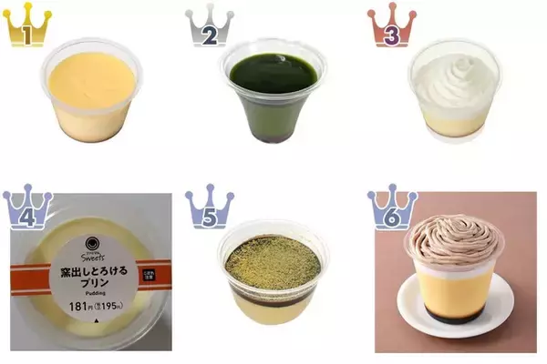 コンビニプリンのおすすめTOP3！