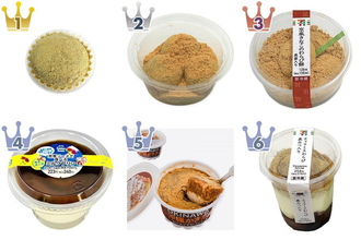 香ばしい黒蜜の本格和スイーツ♪『黒みつ系コンビニスイーツ』のトレンド「食べたい」人気ランキングTOP3