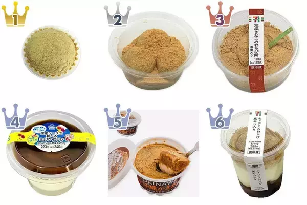 香ばしい黒蜜の本格和スイーツ♪『黒みつ系コンビニスイーツ』のトレンド「食べたい」人気ランキングTOP3