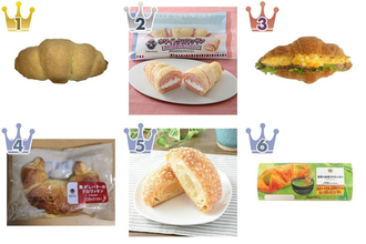 コンビニで買える！クロワッサンのトレンド人気ランキング！