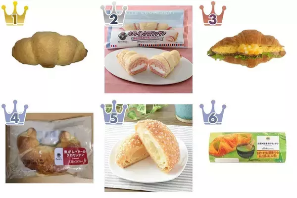 コンビニで買える！クロワッサンのトレンド人気ランキング！