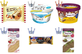 ザクザクサクッと食感がクセになる♪『サクサク系コンビニアイス』の「おすすめ」人気ランキング