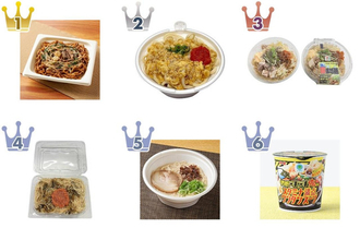 【2026年5月第2週】コンビニ麺・コンビニパスタランキング1位はすず鬼監修にんにくスタミナ焼そば！新商品・久しぶりランクインまとめ