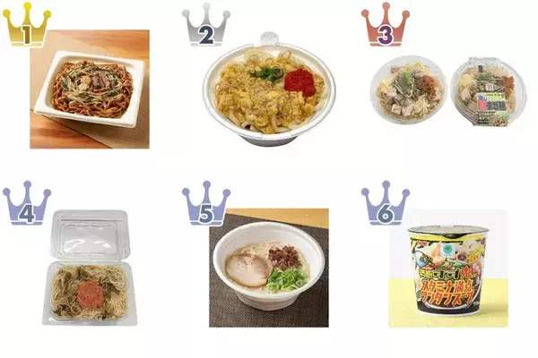 【2026年5月第2週】コンビニ麺・コンビニパスタランキング1位はすず鬼監修にんにくスタミナ焼そば！新商品・久しぶりランクインまとめ