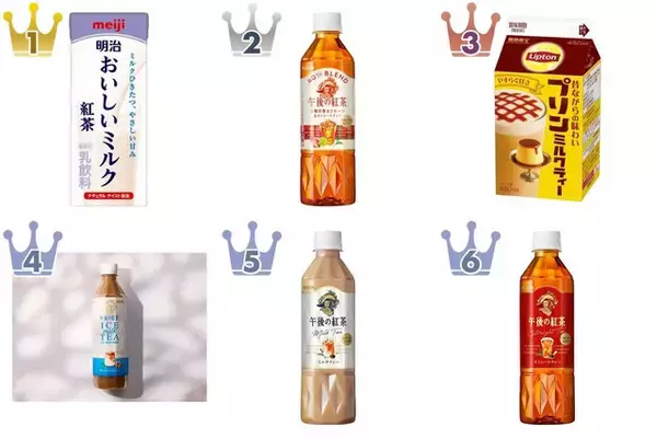 新作！紅茶系飲料のトレンド人気ランキング