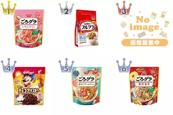 【2026年4月第2週】シリアル・その他パンランキング1位はごろグラ いちごづくし！新商品・急上昇商品まとめ