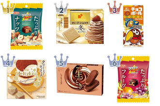 チョコレートが主役の季節♡おすすめTOP3！