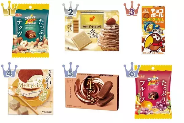チョコレートが主役の季節♡おすすめTOP3！