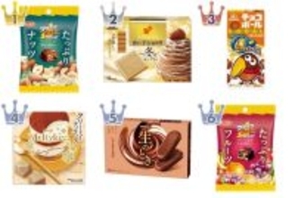 チョコレートが主役の季節♡おすすめTOP3！