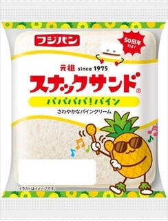 今週新発売の菓子パン