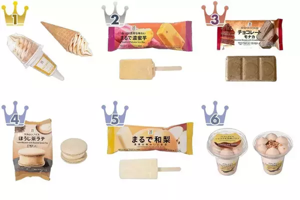 セブンのアイストレンド人気ランキング！