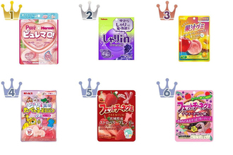 【2026年4月第2週】飴・キャラメルランキング1位はピュレマロ！ピーチ！新商品・急上昇商品まとめ
