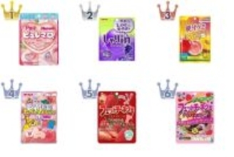 【2026年4月第2週】飴・キャラメルランキング1位はピュレマロ！ピーチ！新商品・急上昇商品まとめ