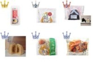 【2026年4月第2週】コンビニおにぎり・コンビニ手巻寿司ランキング1位はセブン-イレブン恵方巻！新商品・急上昇まとめ