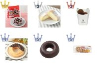 【2026年4月第2週】コンビニドーナツランキング1位はピンクなブラックサンダークッキードーナツ いちご！新商品・急上昇アイテムまとめ