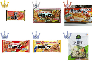 手軽で助かる〜！冷凍餃子のおすすめTOP3！