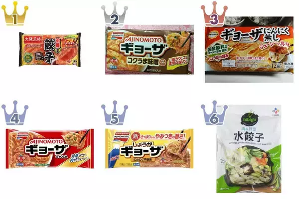 手軽で助かる〜！冷凍餃子のおすすめTOP3！