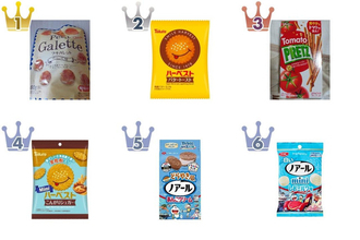 【2026年5月第2週】クッキー・パイ・ビスケットランキング1位はpetit Galetteチーズ味！新商品・急上昇注目商品まとめ