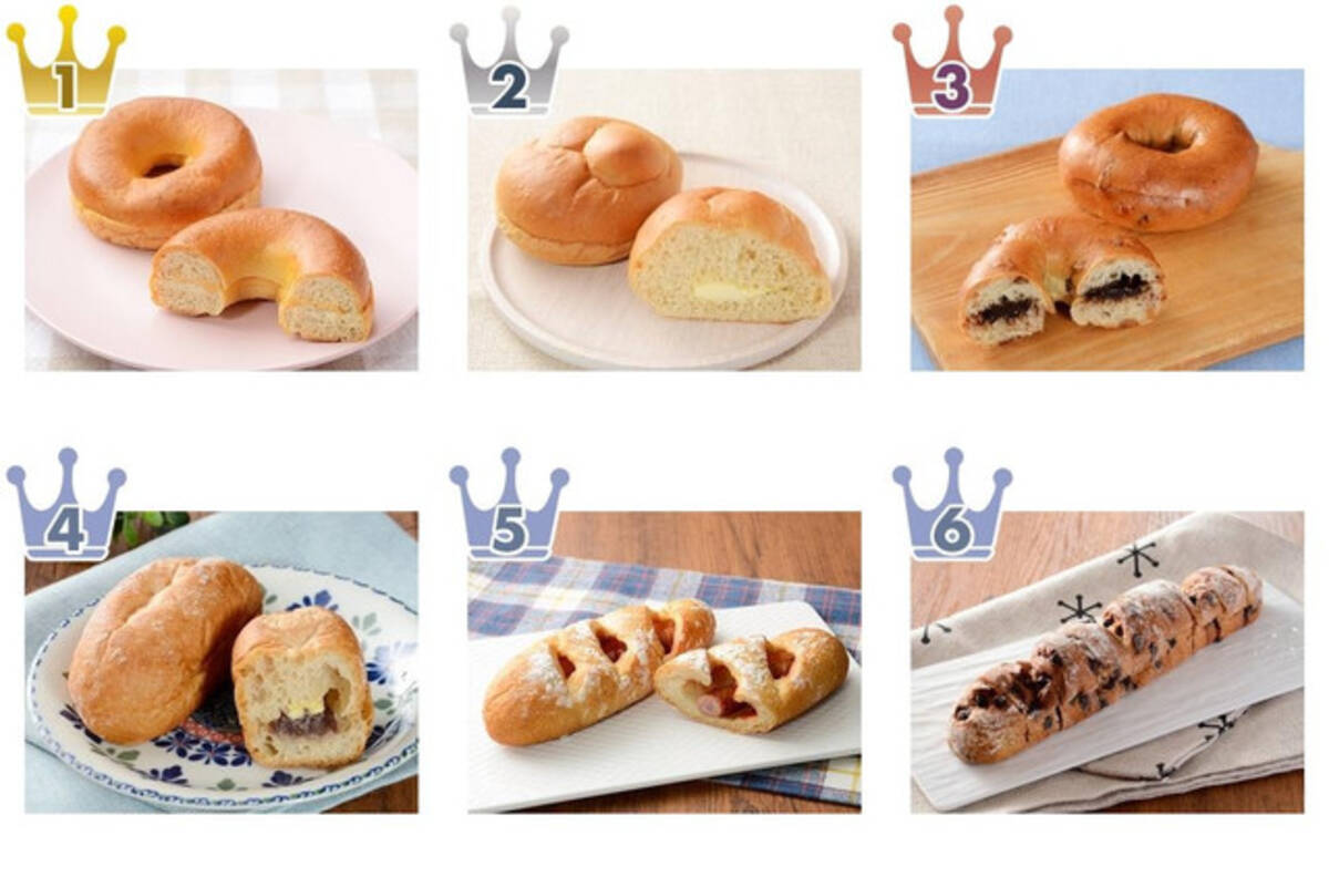 むぎゅっとしたもっちり食感が もち麦系コンビニパン の おすすめ 人気ランキングtop3 22年7月18日 エキサイトニュース