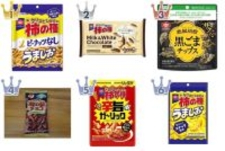 お酒に合うスナックのトレンド人気ランキング！