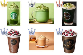 タリーズ？スタバ？テイクアウトできるドリンクの人気ランキング！