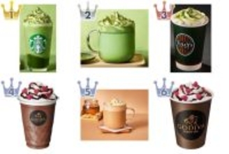 タリーズ？スタバ？テイクアウトできるドリンクの人気ランキング！