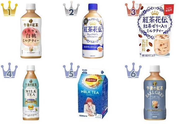 温めても冷やして飲んでも美味しい ミルクティー のトレンド 食べたい 人気ランキング 22年3月3日 エキサイトニュース