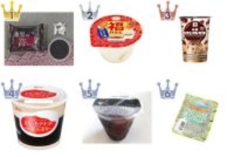 １位の色に驚き！ゼリーのトレンド人気ランキング！