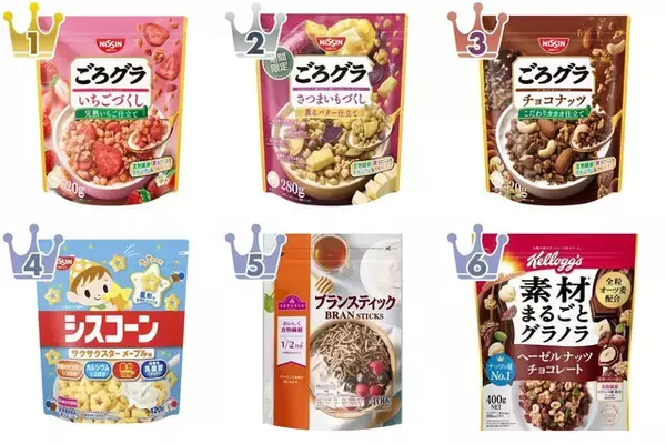 軽めの食事に！シリアルのトレンド人気ランキング！