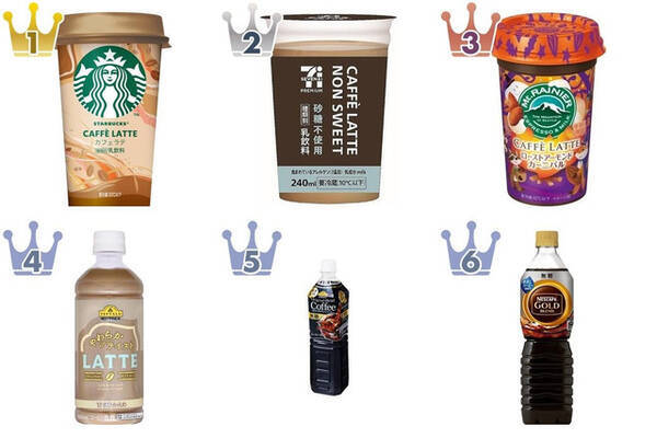 疲れたときはコーヒーでほっと一息 コーヒー カフェオレ の おすすめ 人気ランキングtop3 22年9月13日 エキサイトニュース 疲れたときはコーヒーでほっと一息 コーヒー カフェオレ の おすすめ 人気ランキングtop3 22年9月13日 エキサイトニュース