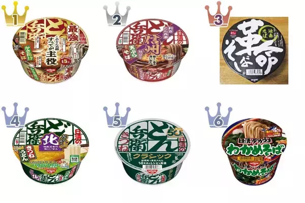 【2026年4月第4週】カップうどん・そばランキング1位は最強どん兵衛 かき揚げそば！新商品＆急上昇商品まとめ