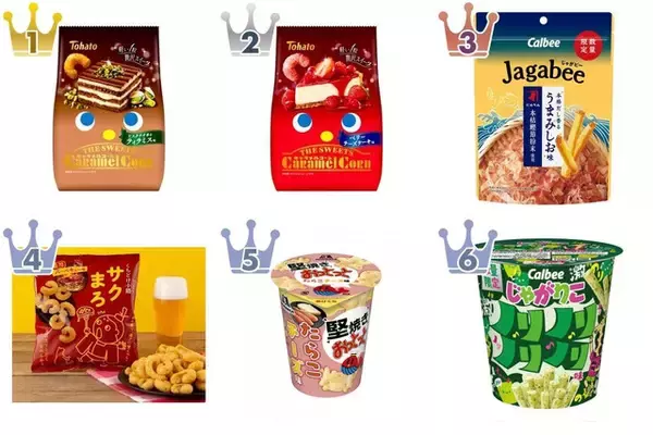 限定品目白押し！スナック菓子トレンド人気ランキング！