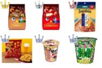 限定品目白押し！スナック菓子トレンド人気ランキング！